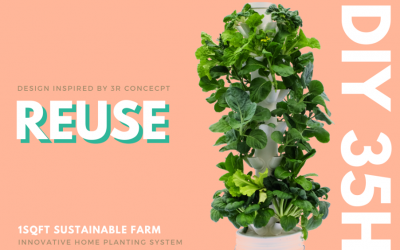 The concept of Reuse in RRR